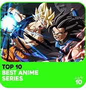 Image result for Top 10 Anime