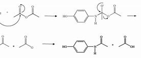 Image result for Synthesis of Acetaminophen From P-Aminophenol