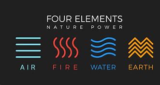 Image result for 4 Basic Elements