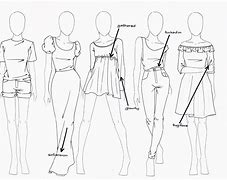 Image result for Drawing Clothes On Body PDF