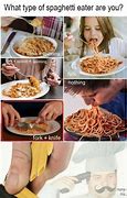 Image result for Pasta Donut Meme