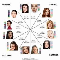 Image result for 12-Color Seasons