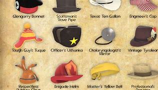 Image result for TF2 24 Hour Hats