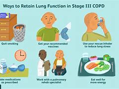 Image result for Best Treatment for COPD Illustration