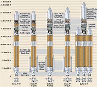 Image result for Delta C Rocket