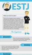 Image result for Estj Traits