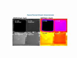 Image result for Passive Infrared Resistor