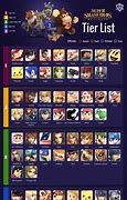 Image result for Ssbu Items