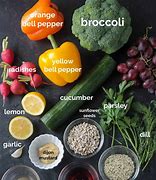 Image result for Raw Salad Vegetables List