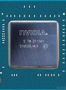 Image result for RTX A1000