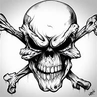 Image result for Melting Skull Clip Art