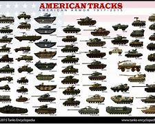 Image result for USA Army Tank