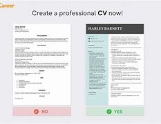 Image result for Profesion CV LinkedIn