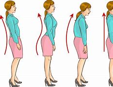 Image result for 5 Proper Standing Posture