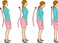 Image result for Slanted Standing Posture