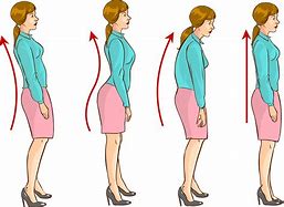 Image result for Standing Posture to Show Power