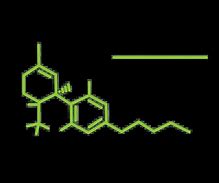 Image result for THC Compound