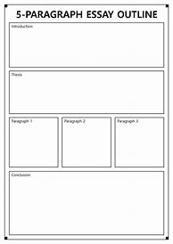 Image result for Paragraph Outline Template