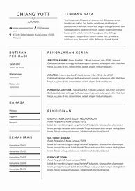 Image result for CV Bahasa Melayu