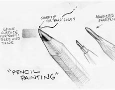 Image result for Learning Pencil Sketch