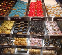 Image result for Donut vs Doughnut