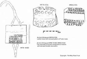 Image result for Arm Guard Template