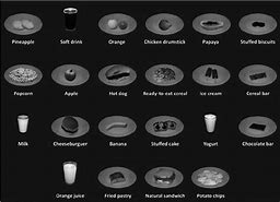 Image result for Black Food Scale