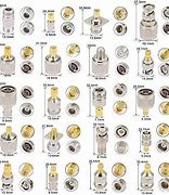 Image result for RF Cable Connectors