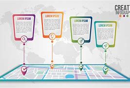 Image result for Timeline Map Design