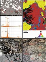 Image result for View of Sulfide Ore