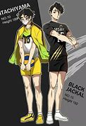 Image result for Haikyuu School Uniform Omi