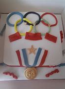 Image result for Olympic Pool Cake