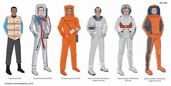 Image result for Star Trek the Motion Picture Space Suit