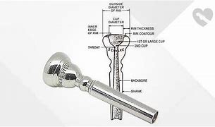 Image result for Trumpet Mouthpiece