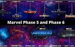 Image result for Marvel Movies Phase 5