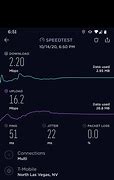 Image result for 5G Ultra Capacity T-Mobile Speed Test