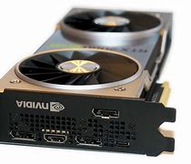 Image result for RTX 2080 Ports