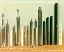 Image result for Russia ICBM