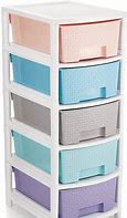 Image result for Fantastic Furniture Plastic Storage Drawers