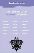 Image result for 1800s Last Names