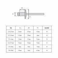 Image result for Aluminum Metric Pop Rivets