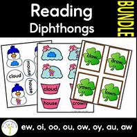 Image result for Diphthong Sounds