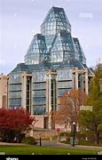 Image result for National Gallery Ottawa