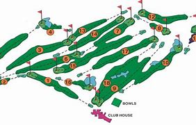 Image result for Golf Course Design