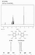 Image result for Benzoic Acid NMR Spectrum