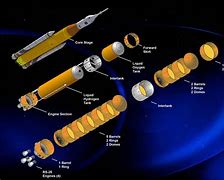 Image result for Delta Rocket Design