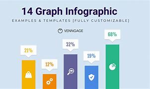 Image result for Graphing Graphic Design