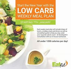 Image result for Eat LTD Menu