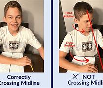 Image result for Midline Example