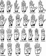 Image result for Preppy Hands